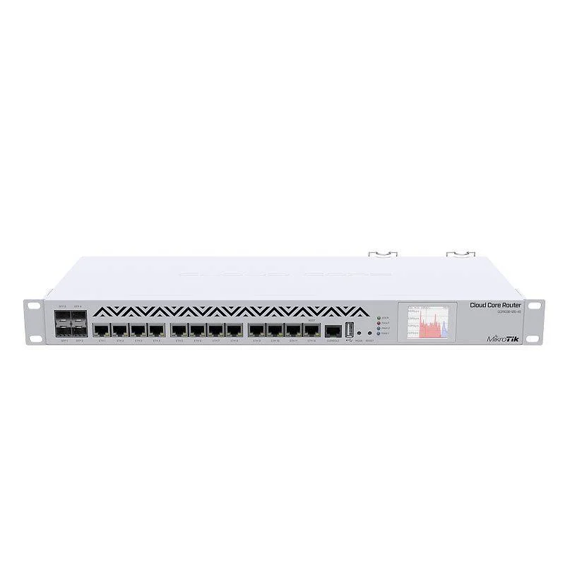 MikroTik Cloud: защита данных в приоритете