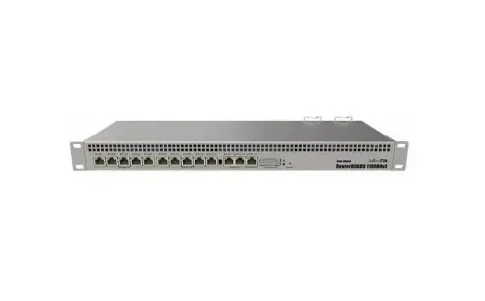 Маршрутизатор Mikrotik RB1100(AH)x4 Dude Edition: надежное решение для сетевой инфраструктуры